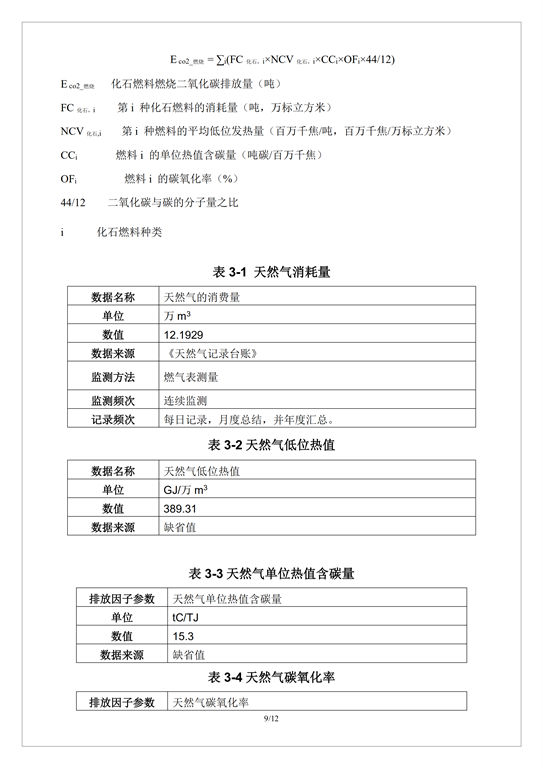 碳足迹报告书pas2050-万向娱乐_08.png